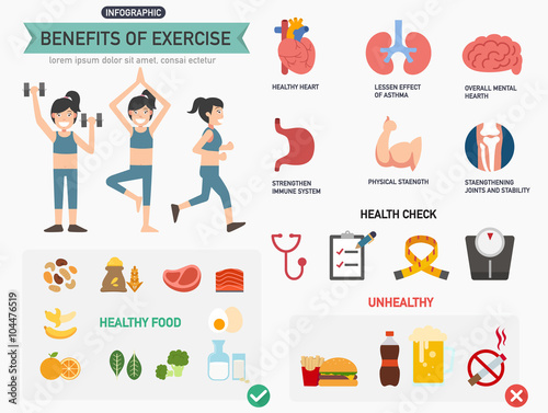 Benefits of exercise infographics