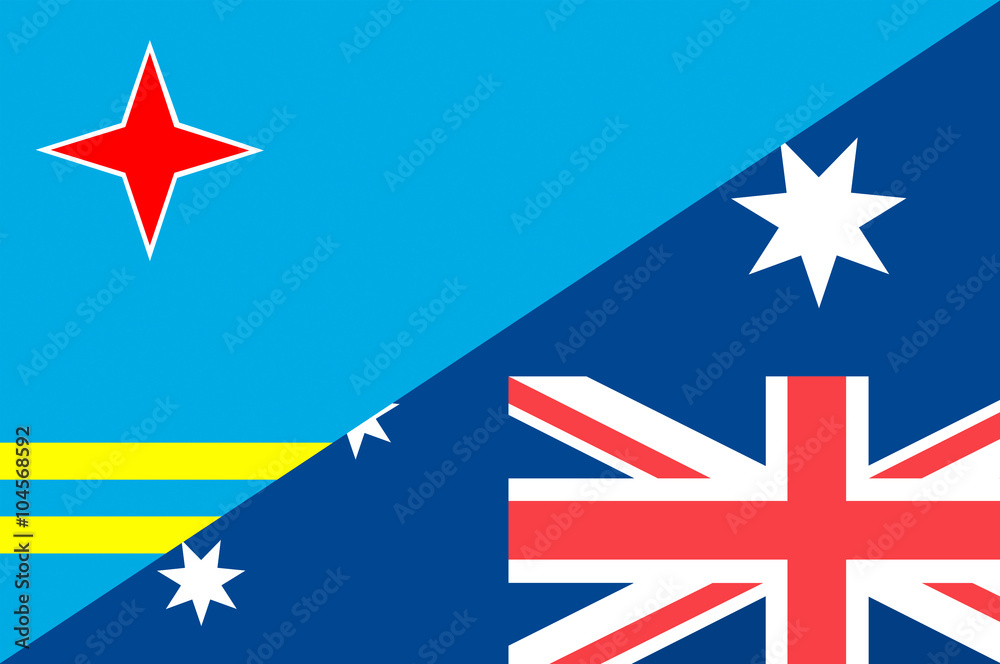 Waving flag of Australia and Aruba 