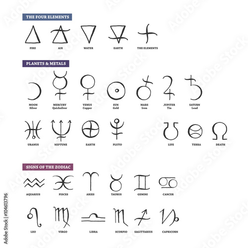 Set of trendy vector alchemy symbols collection isolated on white background.