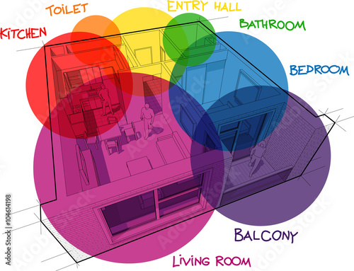 Apartment diagram with hand drawn notes and zone bubbles