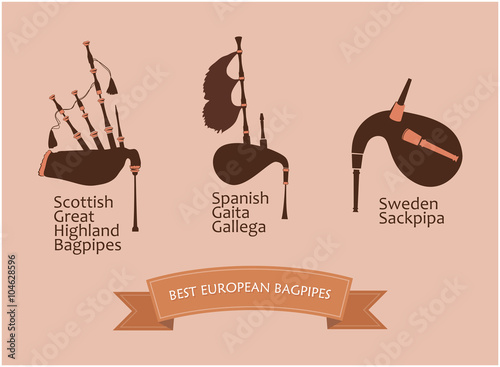 European Bagpipes Set on Br...
