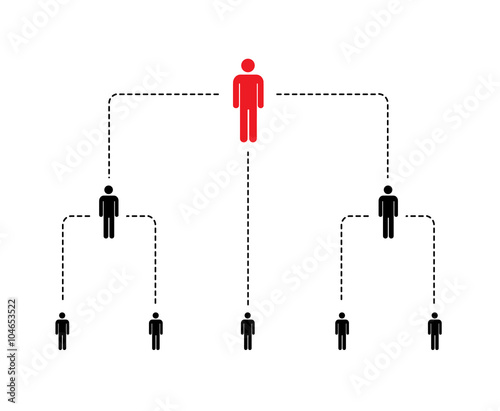 Hierarchy of company, scheme with simple person icons on white