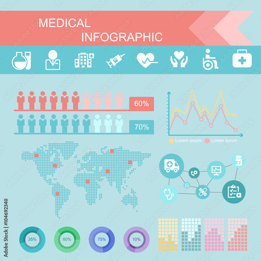 medical infographic