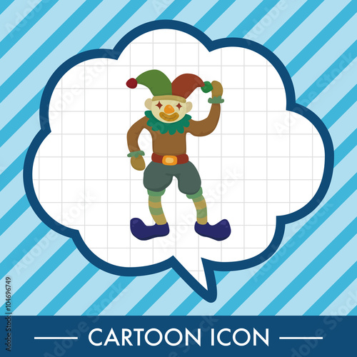 clowns theme elements vector,eps