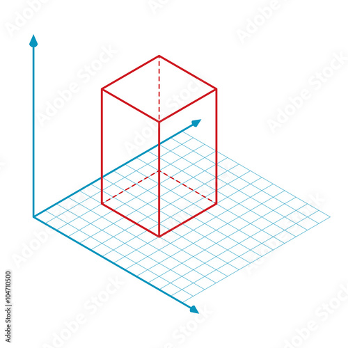 direction of x y and z axis vector