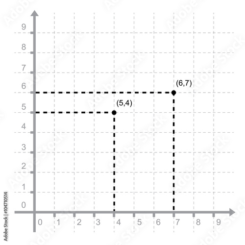 Graphing X-Y Points vector