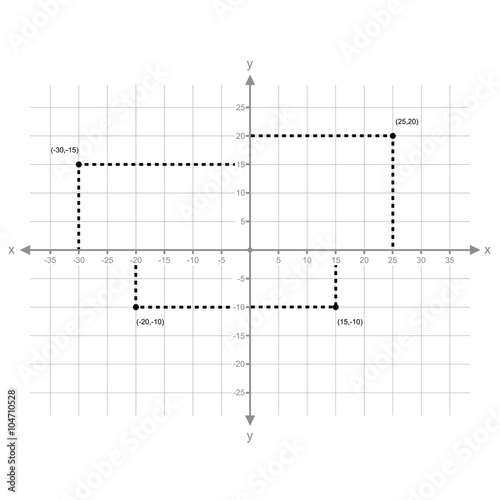 Graphing X Y Points vector