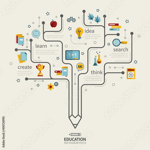 education infographic design