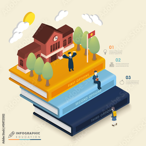 education infographic template design