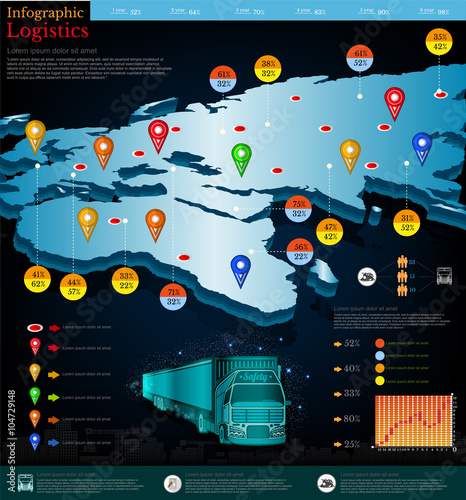 Logistic infographic. Map of Europe and Russia with different info. Datas and plans of truck and delivery etc