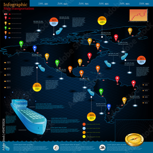 Logistics infographic of cargo ships with route of delivery. Part of world map America