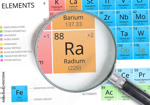 Radium symbol - Ra. Element of the periodic table zoomed with magnifying glass