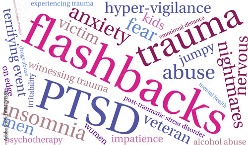 Flashbacks Word Cloud