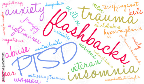 Flashbacks Word Cloud