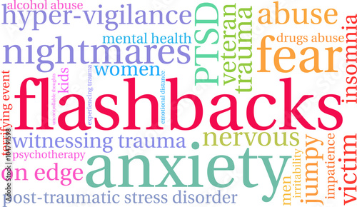 Flashbacks Word Cloud