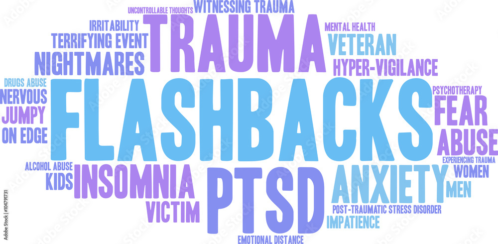 Flashbacks Word Cloud on a white background. Flashbacks Word Cloud on a white background.