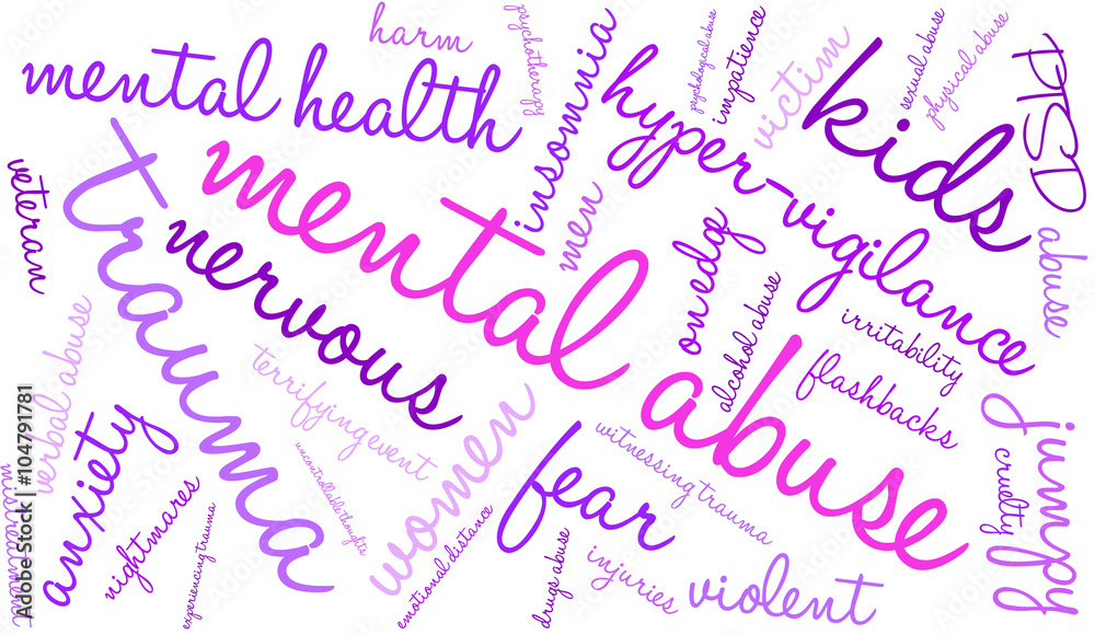 Mental Abuse word cloud on a white background. Mental Abuse word cloud on a white background.