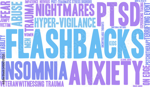 Flashbacks Word Cloud