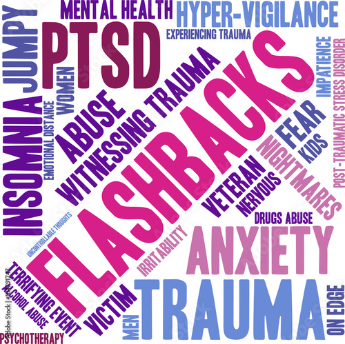 Flashbacks Word Cloud on a white background. 