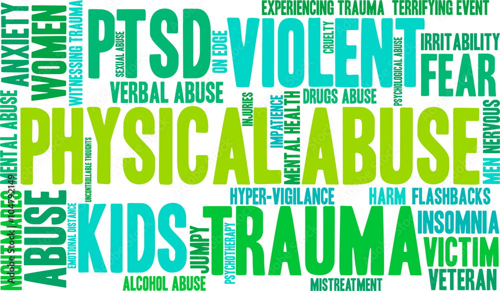 Physical Abuse Word Cloud Physical Abuse Word Cloud