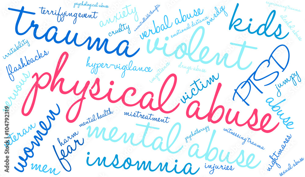 Physical Abuse Word Cloud