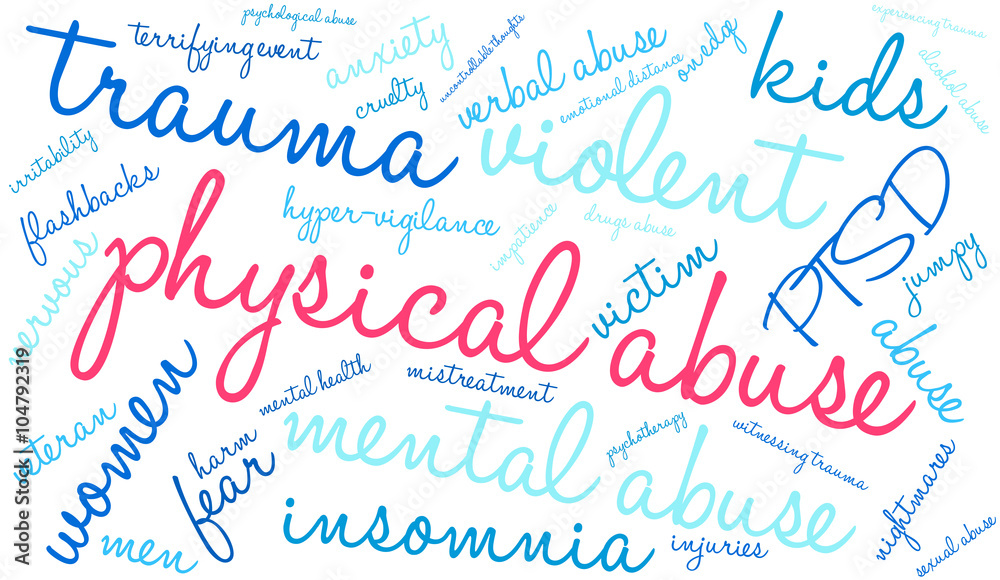 Physical Abuse Word Cloud Physical Abuse Word Cloud