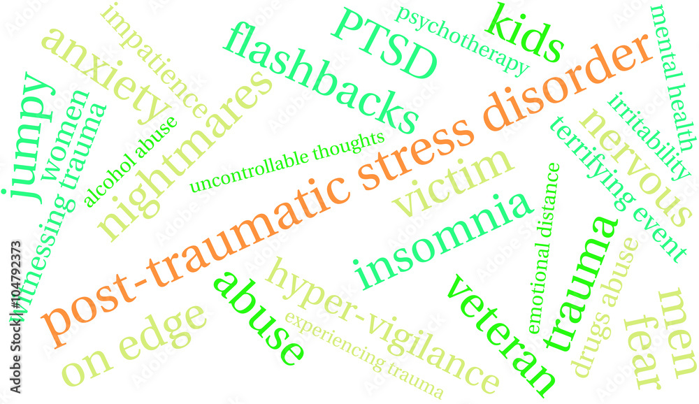 Post-Traumatic Stress Disorder Word Cloud Post-Traumatic Stress Disorder Word Cloud