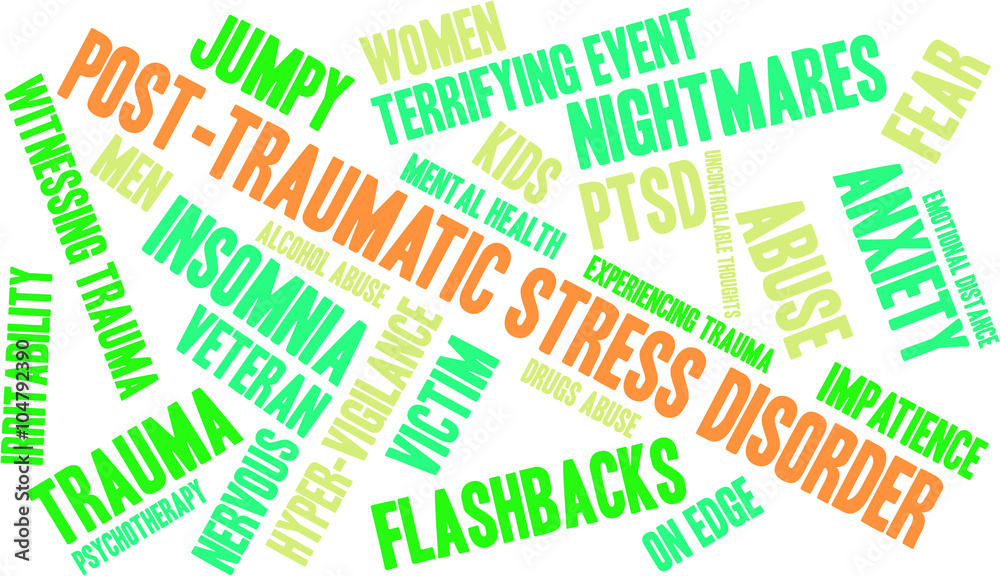 Post-Traumatic Stress Disorder Word Cloud Post-Traumatic Stress Disorder Word Cloud