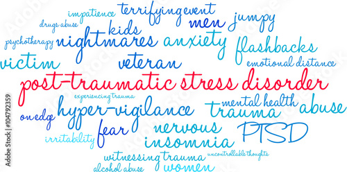 Post-Traumatic Stress Disorder Word Cloud
