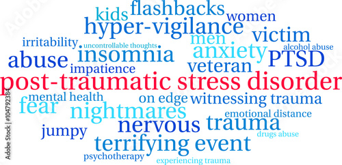 Post-Traumatic Stress Disorder Word Cloud