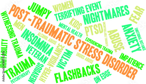 Post-Traumatic Stress Disorder Word Cloud