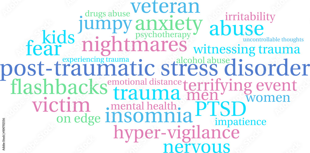 Post-Traumatic Stress Disorder Word Cloud Post-Traumatic Stress Disorder Word Cloud