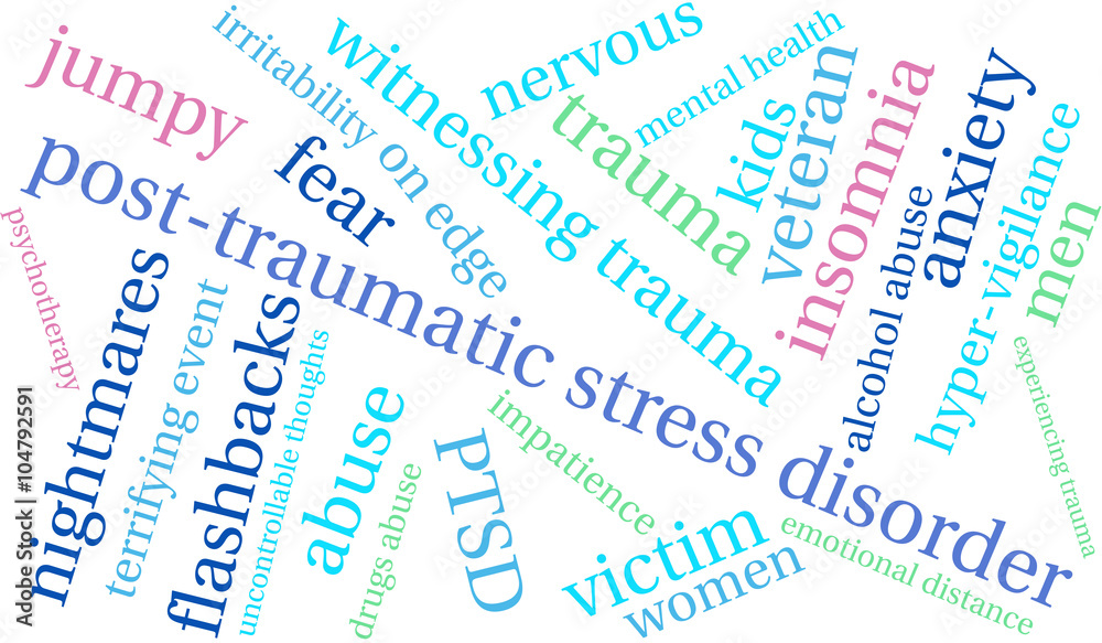 Post-Traumatic Stress Disorder Word Cloud Post-Traumatic Stress Disorder Word Cloud