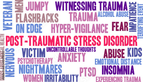 Post-Traumatic Stress Disorder Word Cloud