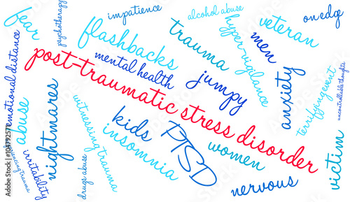 Post-Traumatic Stress Disorder Word Cloud