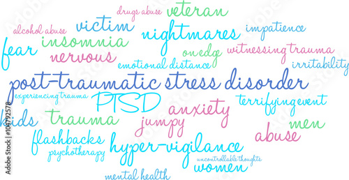 Post-Traumatic Stress Disorder Word Cloud