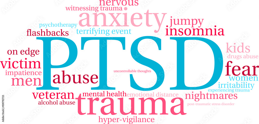 PTSD Word Cloud PTSD Word Cloud