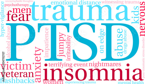 PTSD Word Cloud