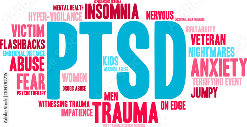PTSD Word Cloud