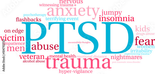 PTSD Word Cloud