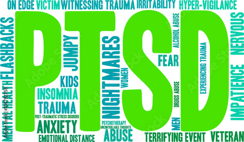 PTSD Word Cloud