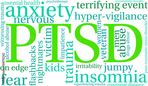 PTSD Word Cloud