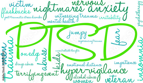 PTSD Word Cloud