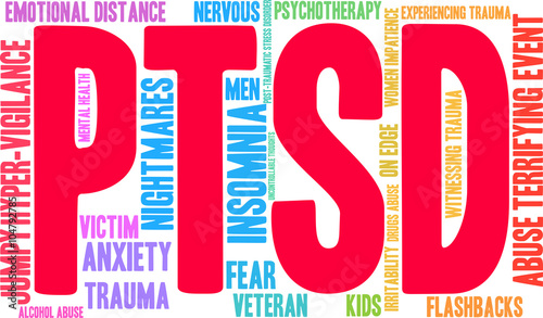 PTSD Word Cloud