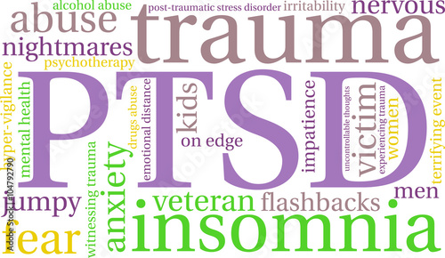 PTSD Word Cloud