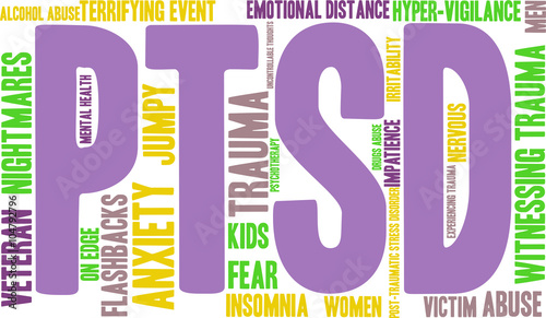 PTSD Word Cloud
