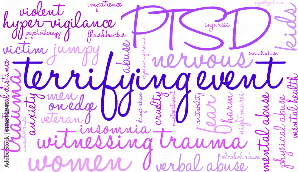 Terrifying Event word cloud on a white background. Terrifying Event word cloud on a white background.