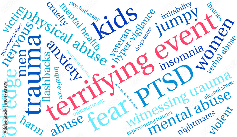 Terrifying Event word cloud on a white background. Terrifying Event word cloud on a white background.