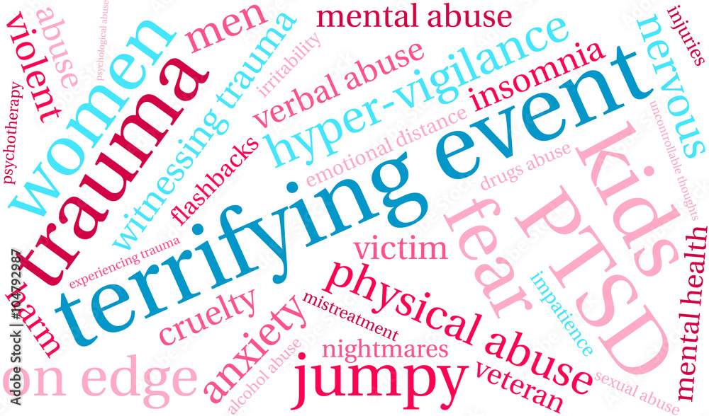 Terrifying Event word cloud on a white background. Terrifying Event word cloud on a white background.