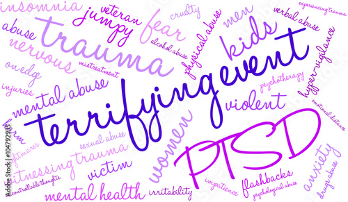 Terrifying Event word cloud on a white background. 
